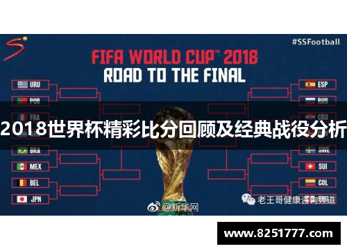 2018世界杯精彩比分回顾及经典战役分析