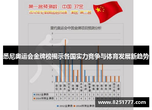 悉尼奥运会金牌榜揭示各国实力竞争与体育发展新趋势