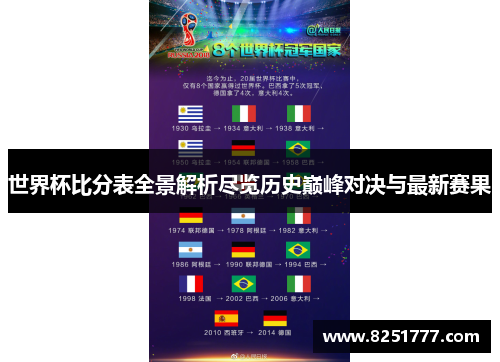 世界杯比分表全景解析尽览历史巅峰对决与最新赛果