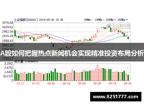 A股如何把握热点新闻机会实现精准投资布局分析